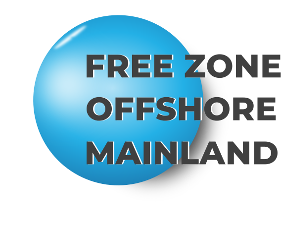 Ajman Media City Free Zone -Offshore